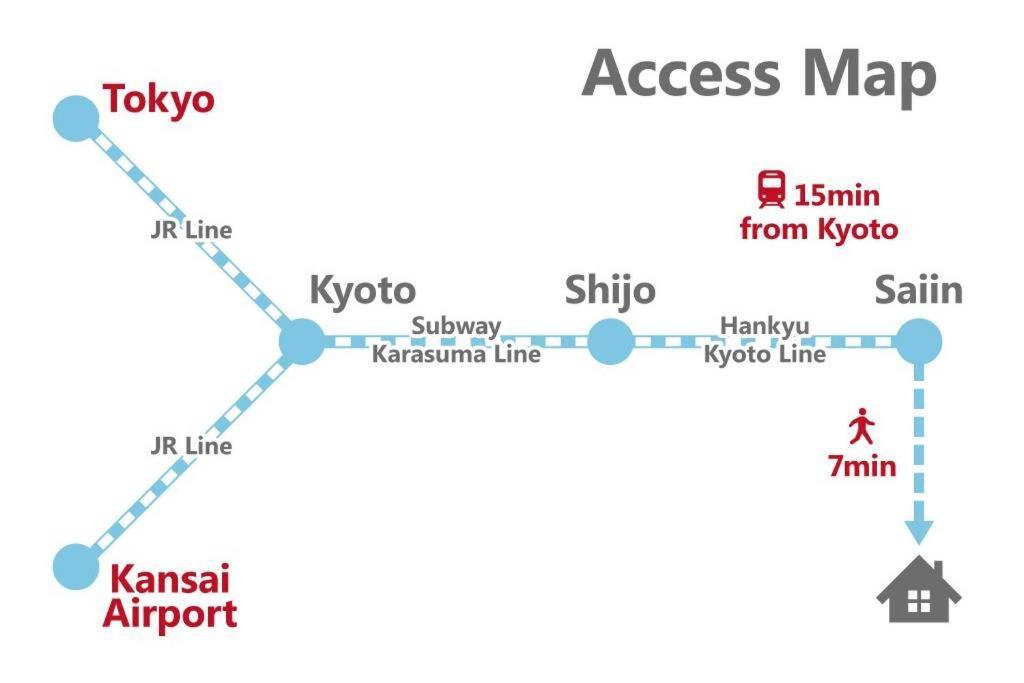 Inuicho Tori Villa Kyoto Exteriör bild